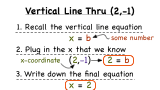 How Do You Write An Equation For A Horizontal Line Virtual Nerd How Do You Write An Equation For A Vertical Line